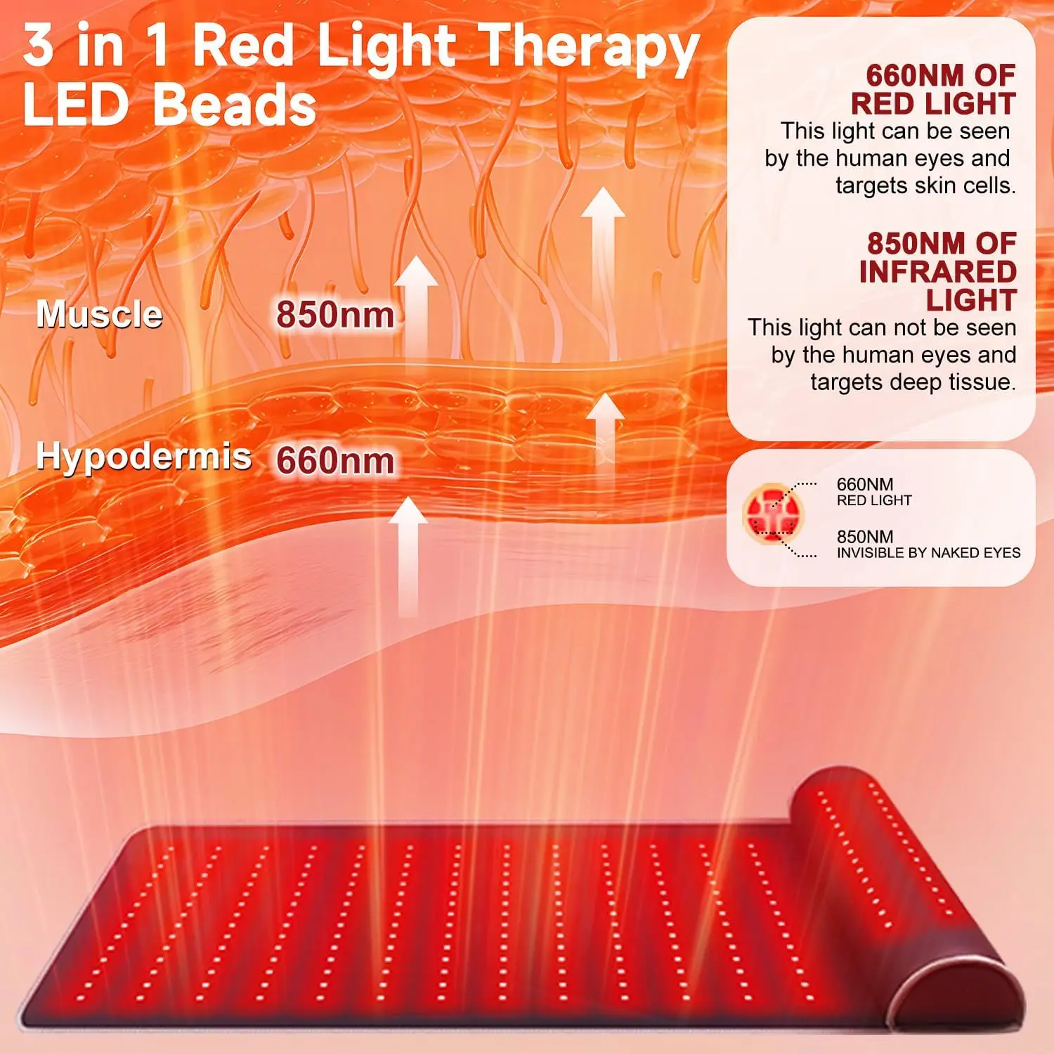 Red Light Therapy Mat with Far - огляд і ціна Spa Y Wellness