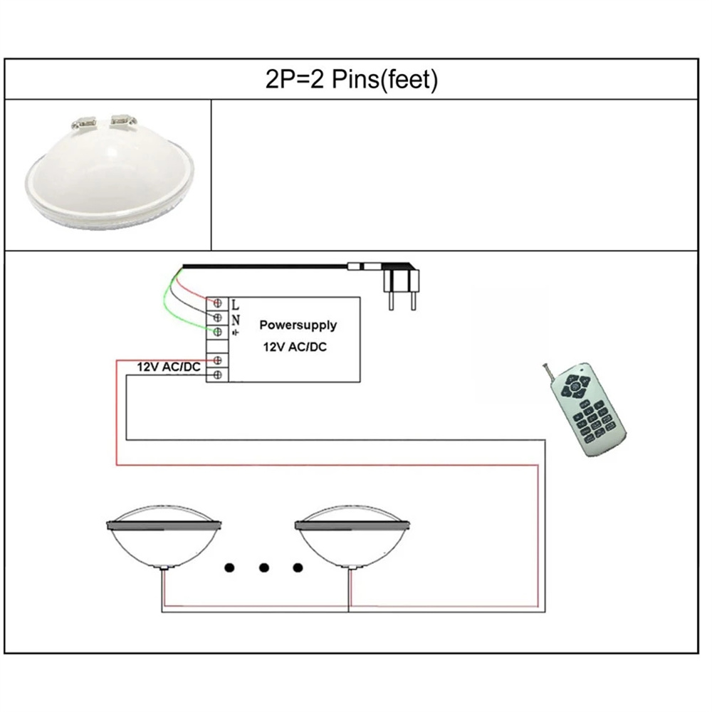 12W PAR56 RGB LED Underwater L - огляд і ціна Xy Spa & Wellness George Town